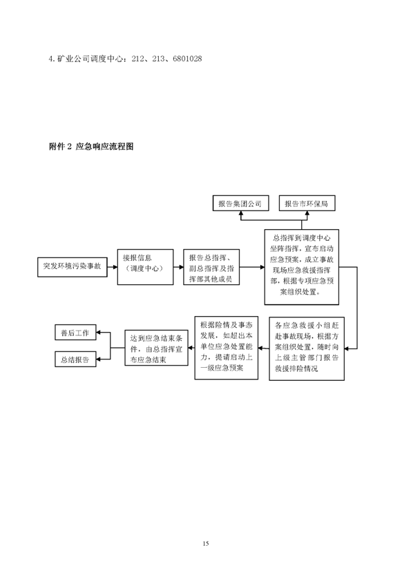 太平洋在线xg111矿业公司环保综合预案_页面_19